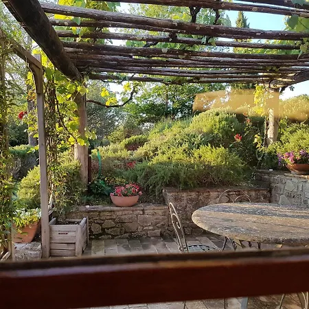 Casa Olivo Feriehus Todi